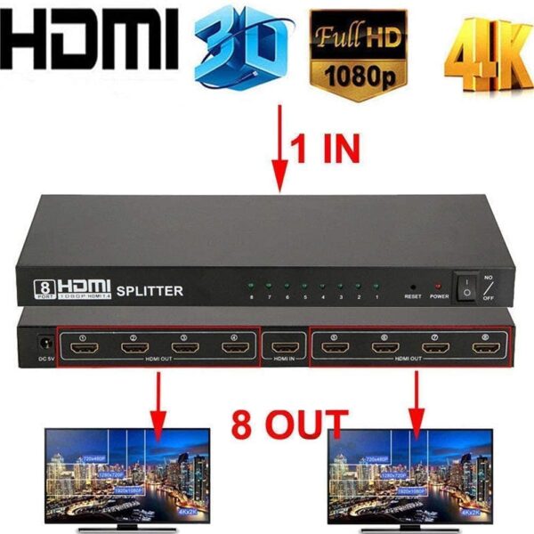 HDMI splitter 8 Port